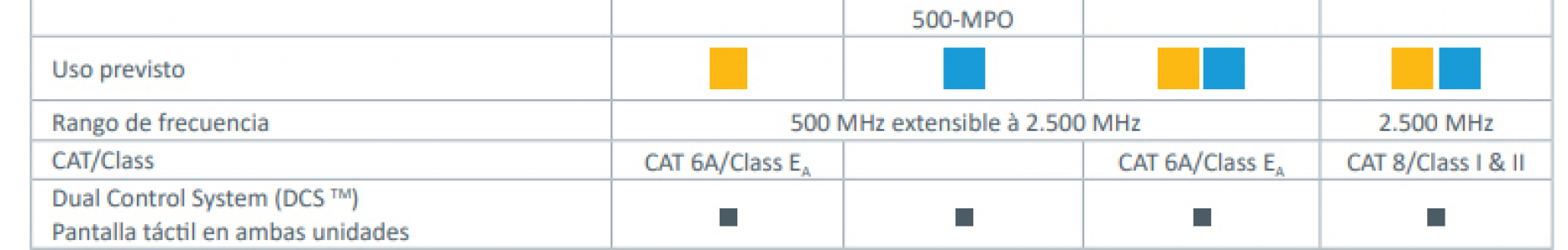 comparativa-wireexpert