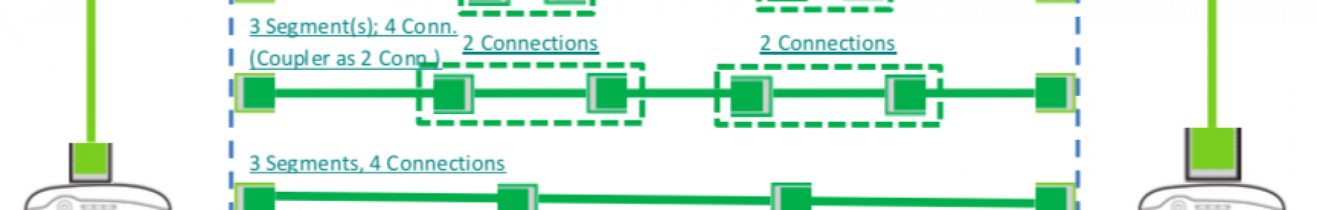 end-to-end-e2e-link-configuration-tests_orig