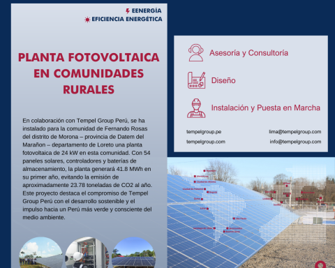 Energías Renovables en Perú: Iluminando el Futuro de Comunidades Rurales