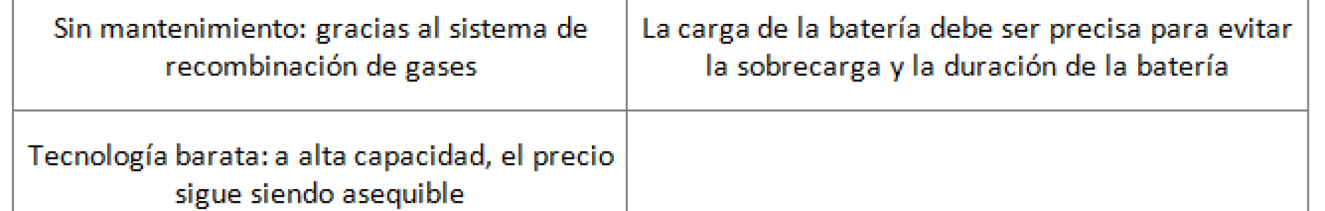 turbinas